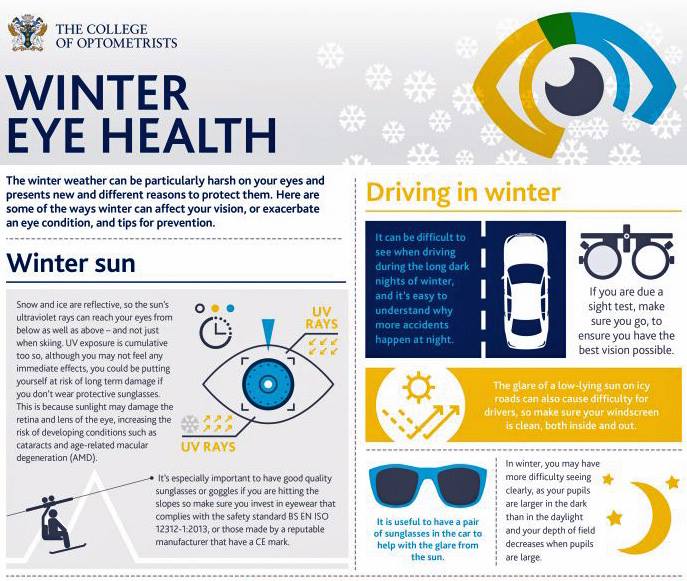winter-eye-health
